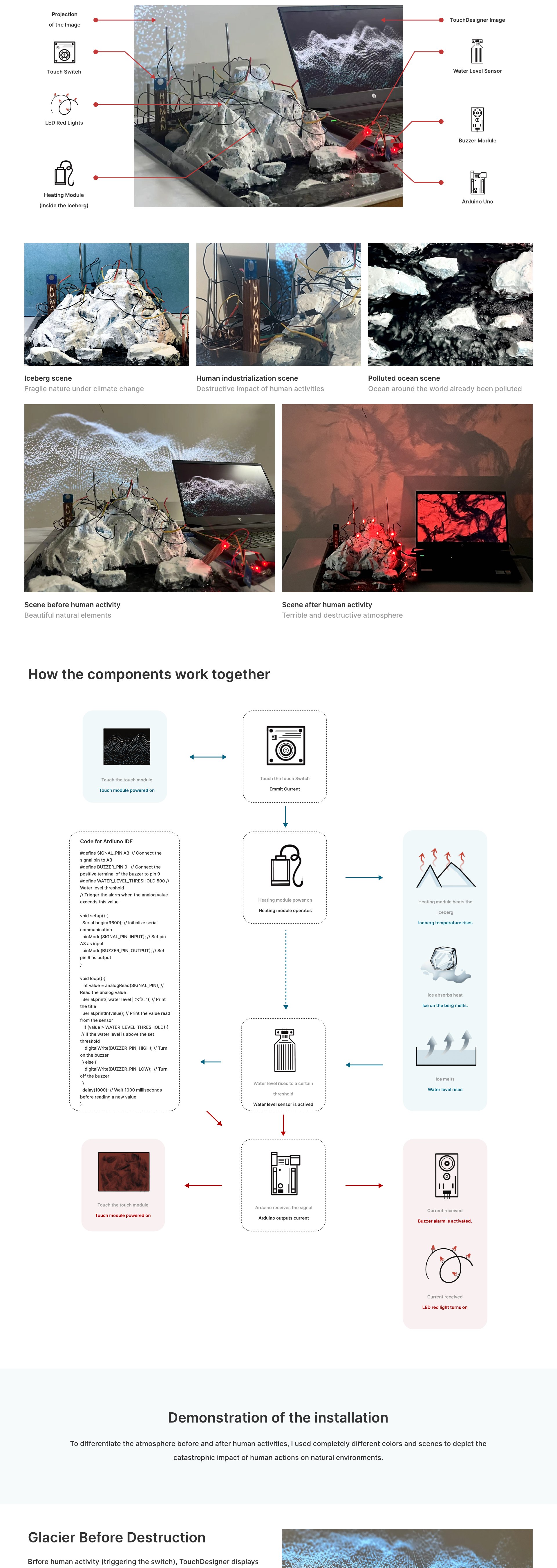 Ice and Fire original project presentation, part 3 of 5