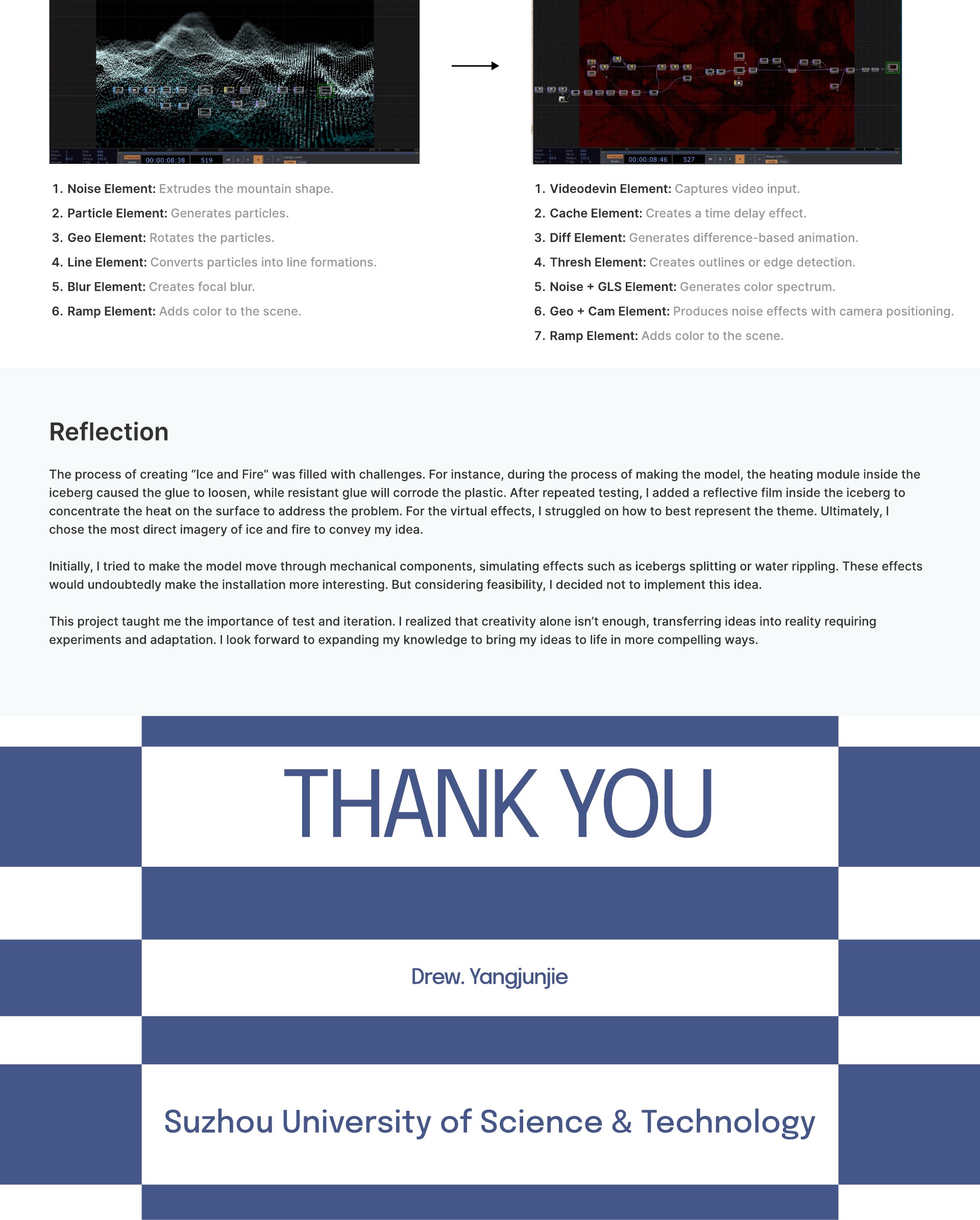 Ice and Fire original project presentation, part 5 of 5